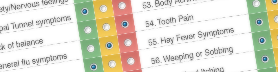 Take the Wellness Check