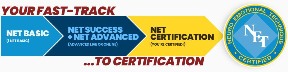 Your Fast-Track to Certification