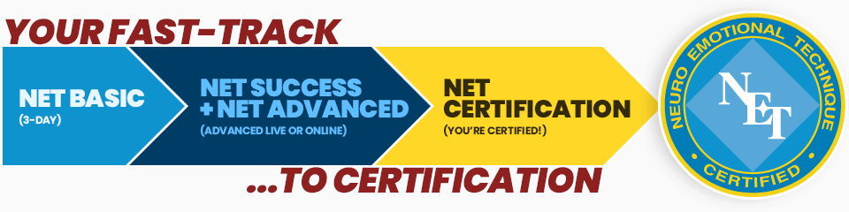 Your Fast-Track to Certification